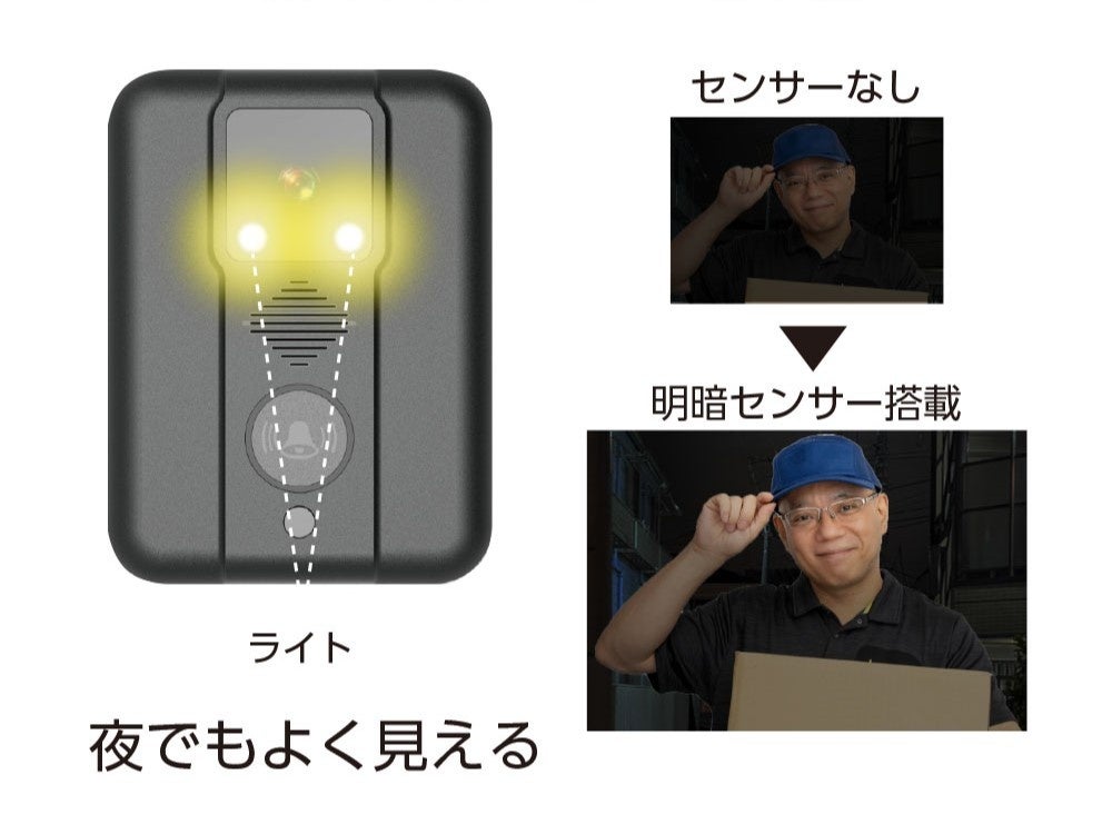 ドウシシャ、工事不要の「カンタン取り付けワイヤレステレビドアホン」を発売 - 画像6