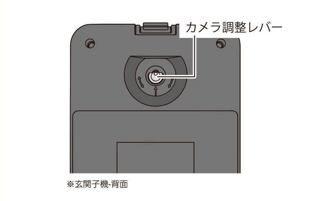 ドウシシャ、工事不要の「カンタン取り付けワイヤレステレビドアホン」を発売 - 画像7