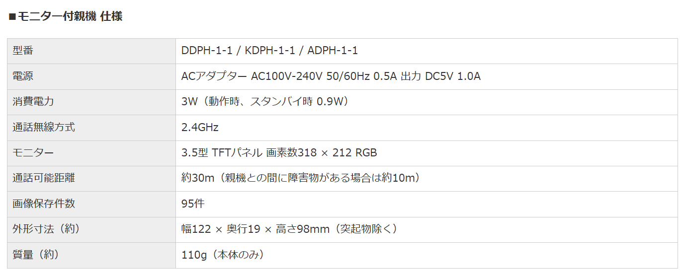 ドウシシャ、工事不要の「カンタン取り付けワイヤレステレビドアホン」を発売 - 画像8