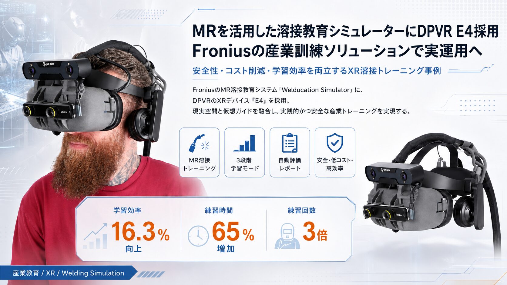 DPVRのPCVRヘッドセット「E4」、Froniusの溶接教育システムに採用 - 画像1