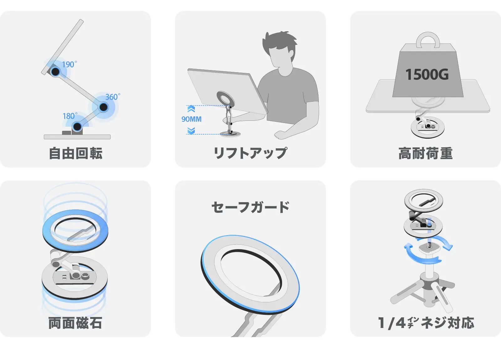 スマホ“角度迷子”を解消！「Dual Magic Ring Pro」Makuakeで目標額4倍突破 - 画像5