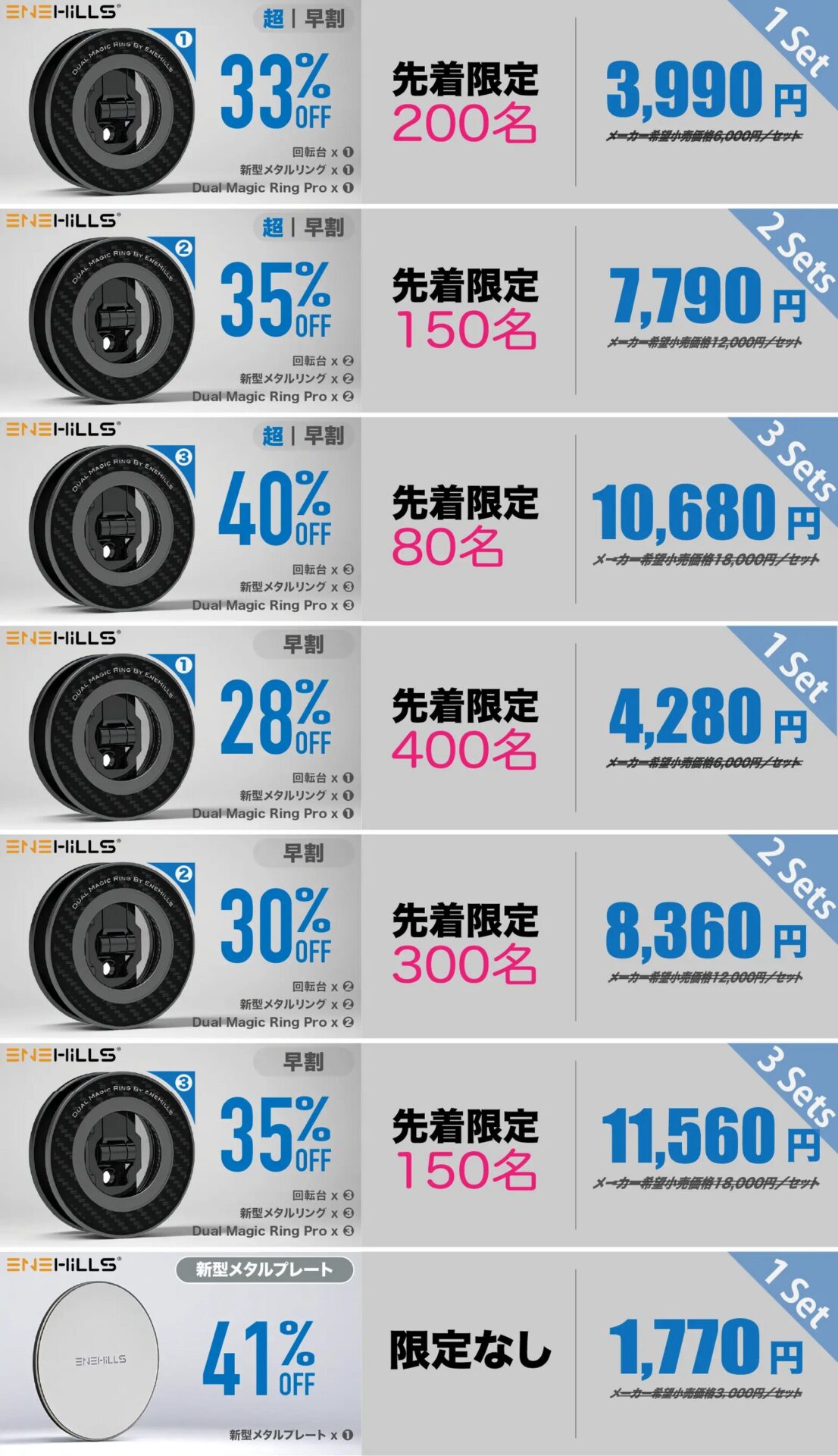 スマホ“角度迷子”を解消！「Dual Magic Ring Pro」Makuakeで目標額4倍突破 - 画像6