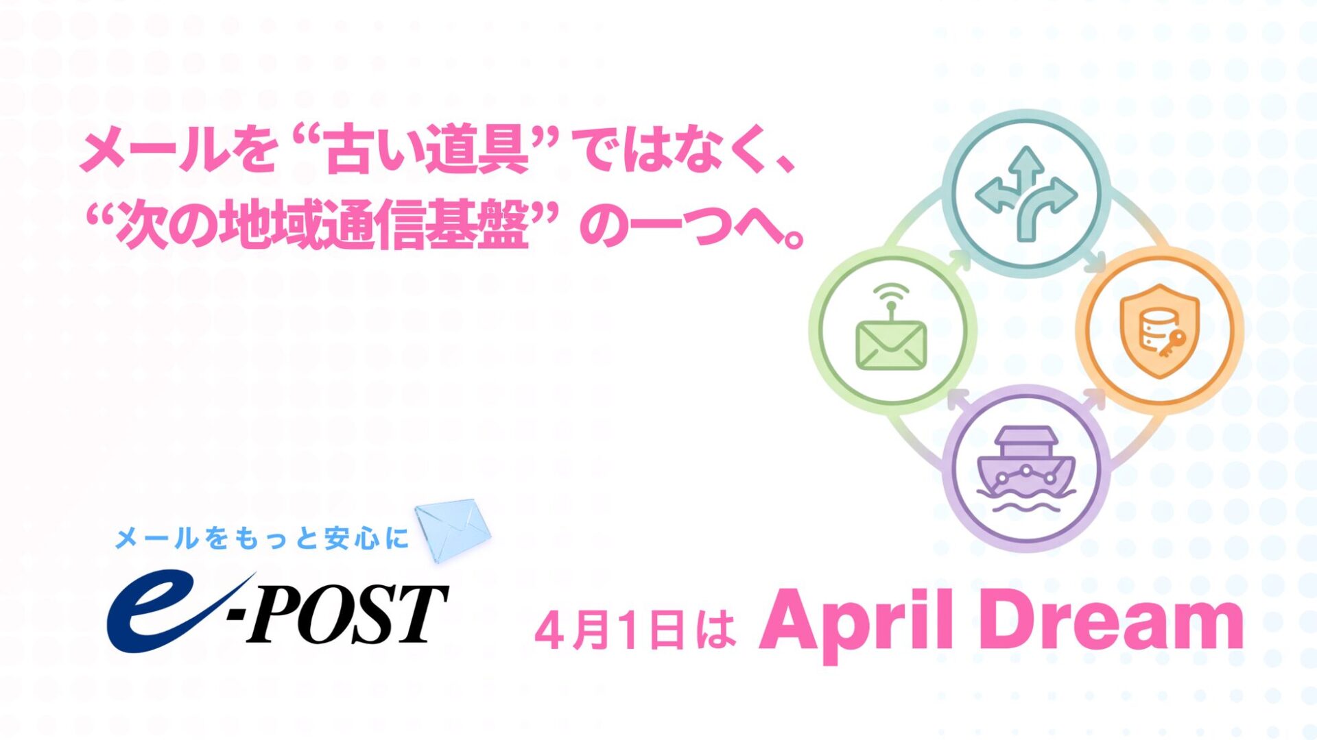イー・ポスト、業務連絡でクラウドと併用可能なメール基盤の選択肢残すビジョン発表 - 画像1