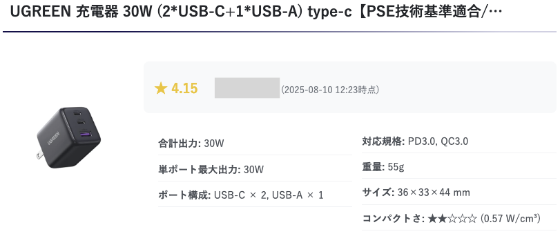 UGREENの黒い30W充電器 USB-Cポート2つとUSB-Aポート1つ