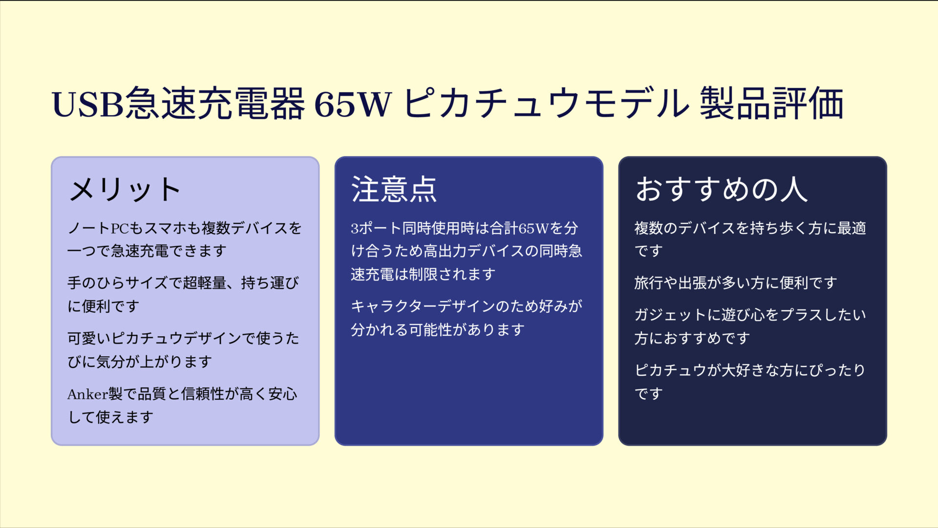 USB急速充電器 65W ピカチュウモデルを評価！｜ピカチュウと冒険！超速65Wでフル充電！ の評価サマリー図