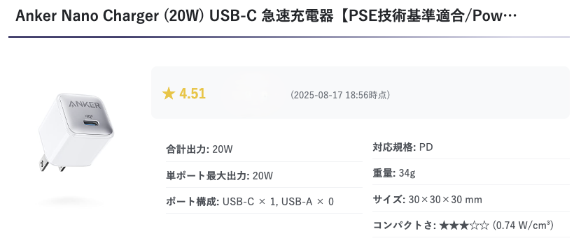 Anker Nano Charger 白い20W USB-C急速充電器 軽量でコンパクト