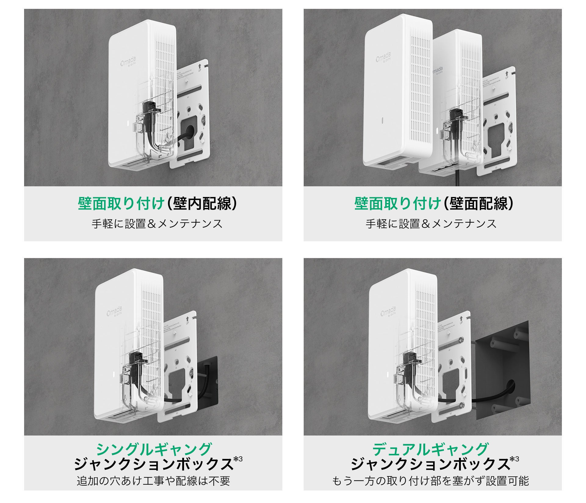 TP-Link、壁面取り付け型Wi-Fi 7アクセスポイント「EAP775-Wall」を販売開始 - 画像3