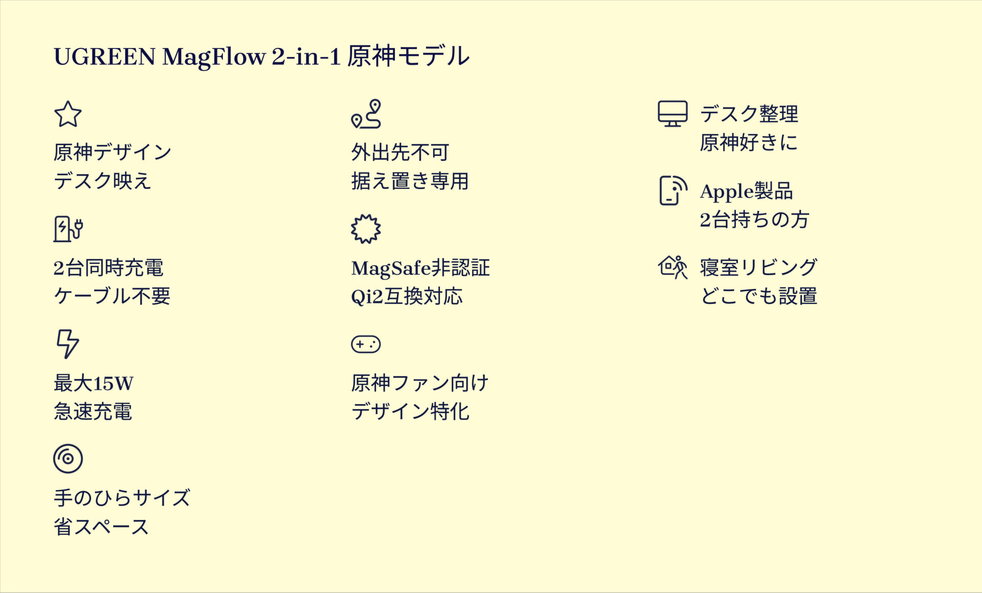 UGREEN MagFlow 2-in-1 ワイヤレス充電器 15W 原神モデルを評価!|原神の世界がデスクに!スマホと時計をピタッと急速充電。 の評価サマリー図
