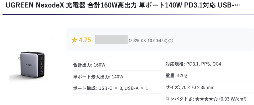 UGREEN NexodeX 充電器 合計160W出力 単ポート140W USB-Cポート3つとUSB-Aポート1つを搭載