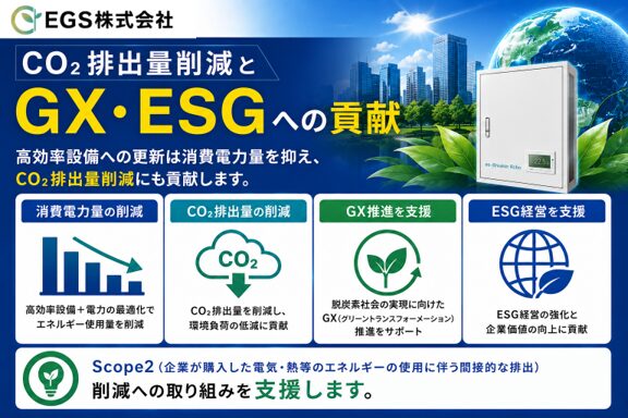 EGS、設備投資最大50％削減を目指すトータルエネルギーソリューションを展開｜コスト削減の仕組みと導入効果