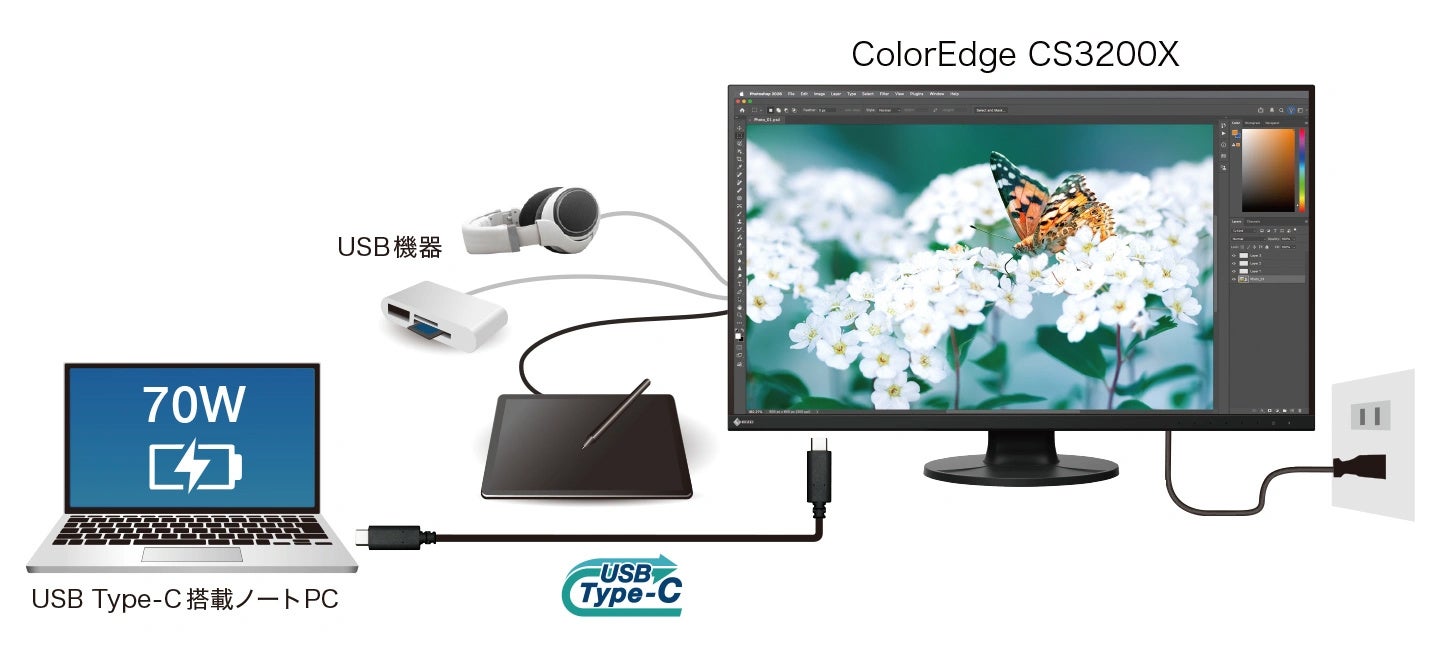 EIZO、31.5型4Kカラーマネージメントモニター「ColorEdge CS3200X」を発売 - 画像6