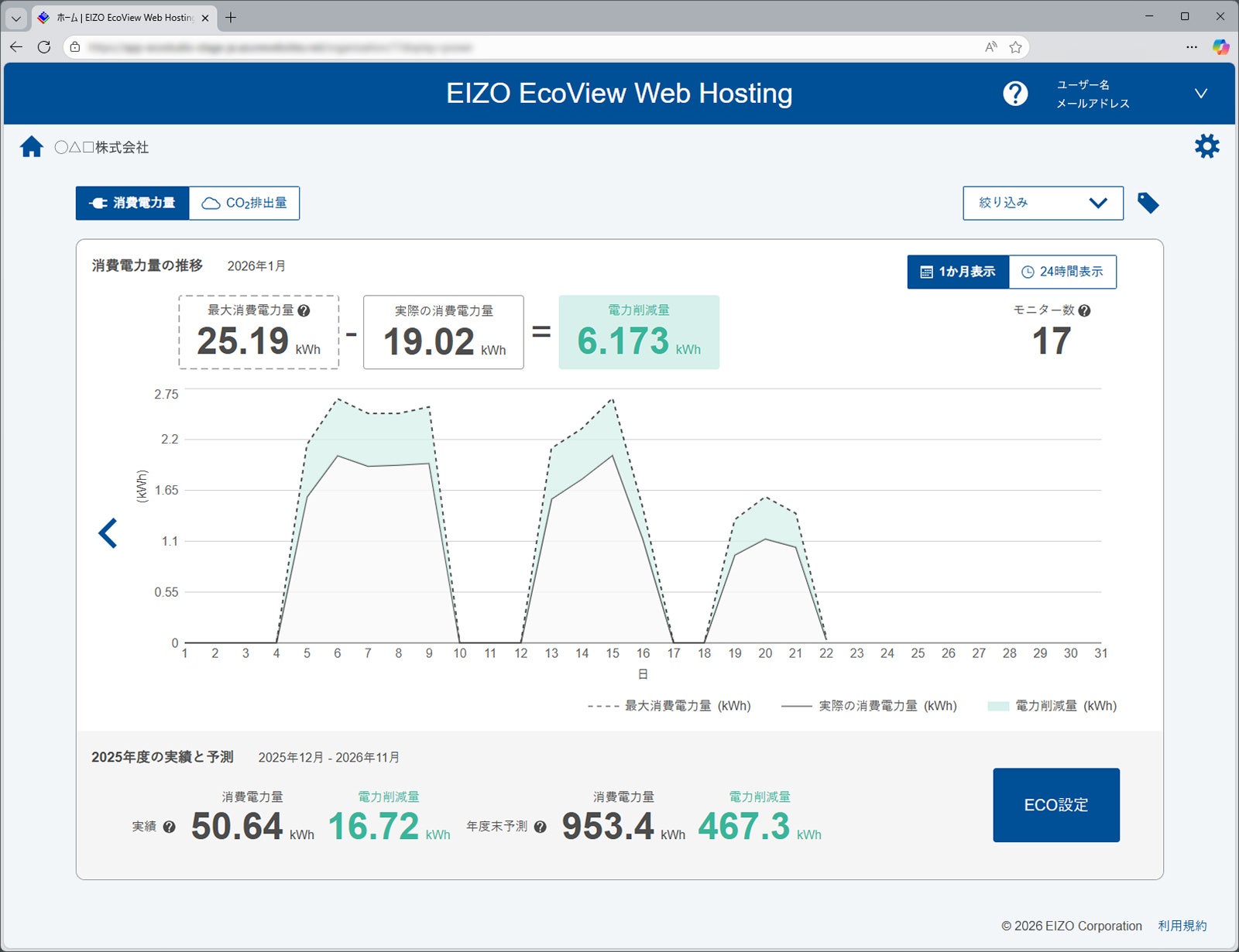 EIZO、企業のサステナビリティ推進とDXを支援するクラウドサービス「EIZO EcoView Web Hosting」のベータ版を提供開始 - 画像2