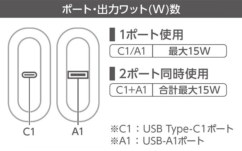 エレコム、カードサイズで残量表示に対応したモバイルバッテリー発売 - 画像13