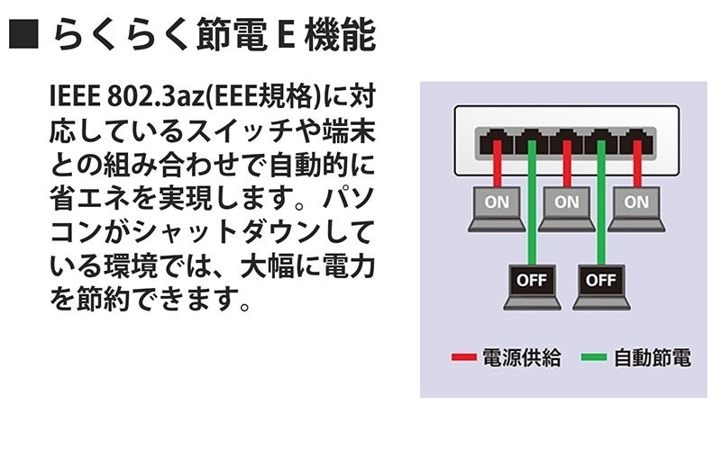 エレコム、ファンレス設計の10Gマルチギガ対応スイッチ2モデルを発売|主な製品仕様とラインアップ