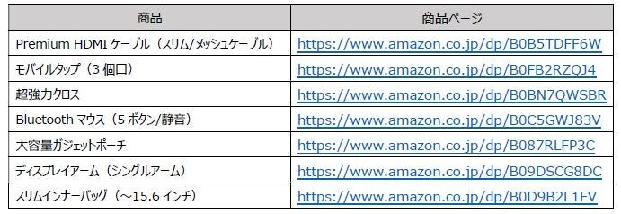 エレコム、Amazon新生活セールで1,147アイテムを特別価格で販売 - 画像8