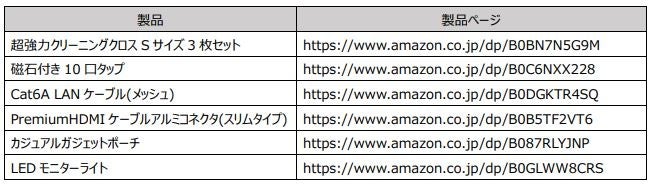 エレコム、Amazon新生活セールFinalで1,146アイテムを特別価格で販売 - 画像7