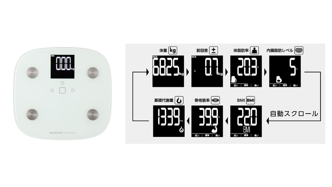 エレコム、40mmの大型文字表示を採用した体組成計を発売 - 画像3