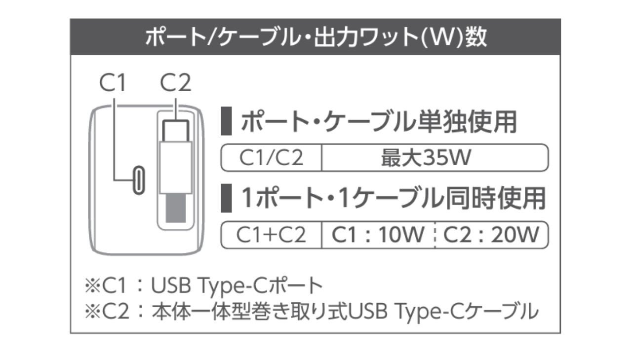 エレコム、巻き取り式ケーブル一体型のUSB充電器を発売 - 画像11