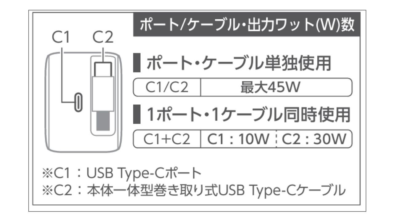 エレコム、巻き取り式ケーブル一体型のUSB充電器を発売 - 画像14