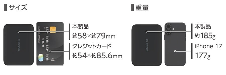 エレコム、カードサイズで30W出力対応の10,000mAhモバイルバッテリーを発売 - 画像7
