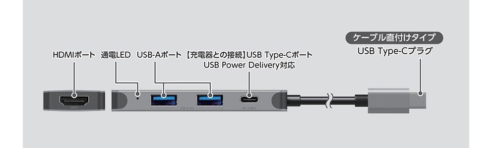 エレコム、映像出力・充電対応の小型ドッキングステーション2モデルを発売 - 画像13