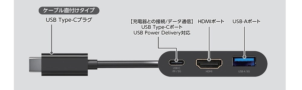 エレコム、映像出力・充電対応の小型ドッキングステーション2モデルを発売 - 画像8
