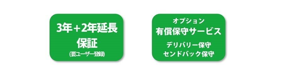 エレコム、10Gbps対応など法人向け光メディアコンバーター2モデルを発売 - 画像18