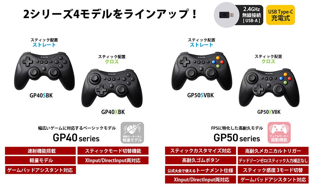 エレコム、ワイヤレス対応のPC向けゲームパッド2シリーズを発売 - 画像2