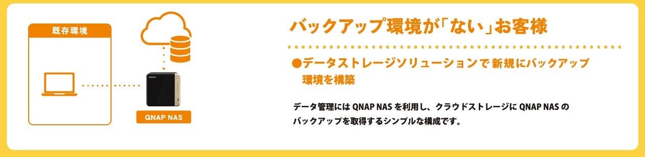 エレコム、企業のセキュリティ対策を強化する新ソリューション - 画像3
