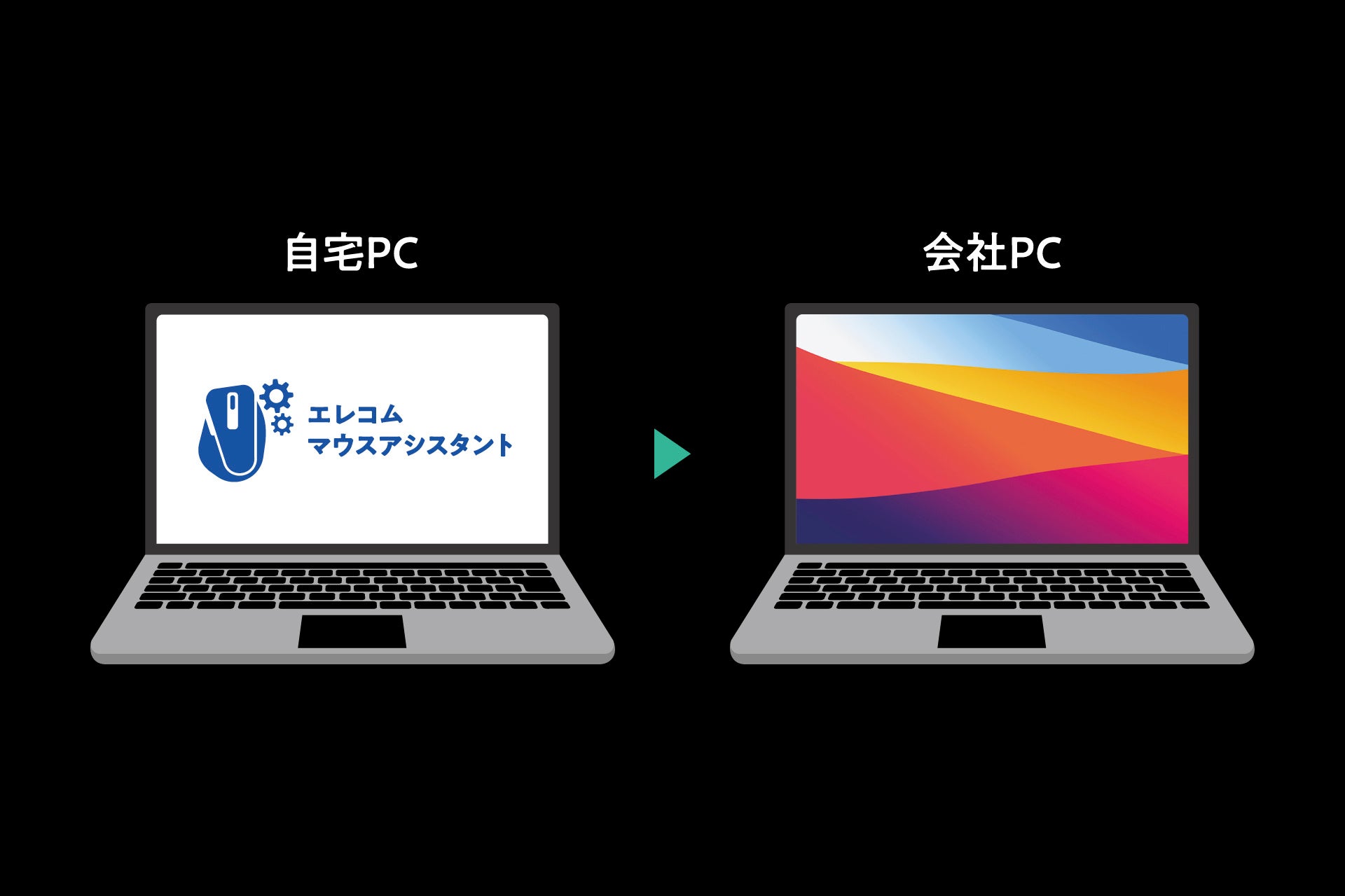 エレコム、トラックボールマウス「IST」の上位モデル「IST PLUS」を発売 - 画像5