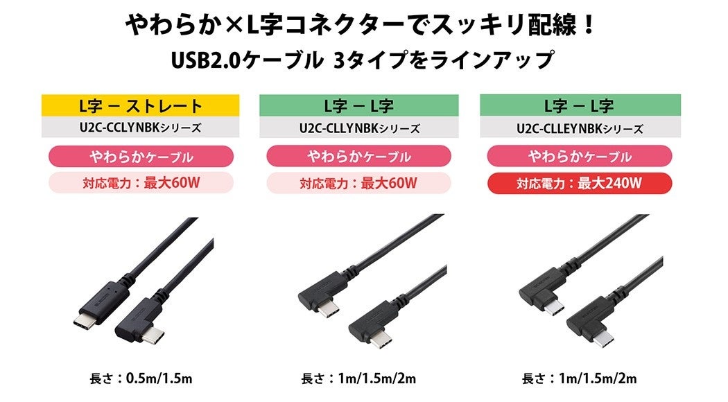エレコム、やわらかケーブルとL字コネクター採用のUSB2.0ケーブルを発売 - 画像5