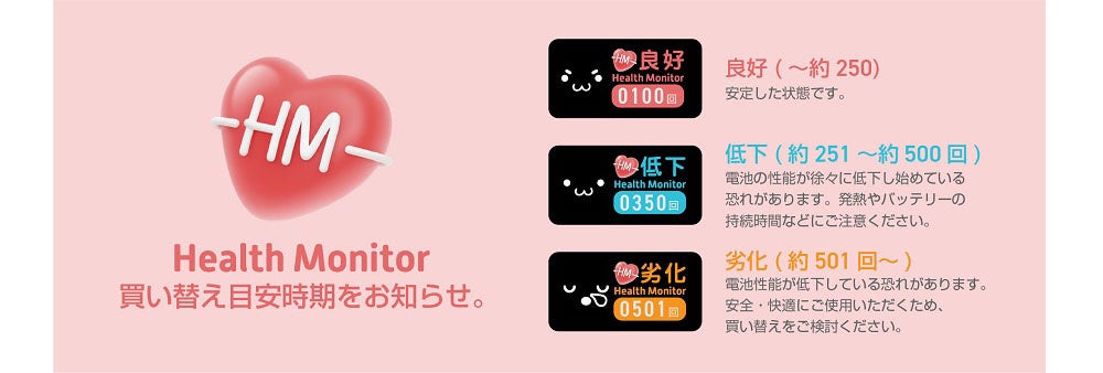 エレコム、半固体電池採用の20,000mAhモバイルバッテリーを発売 - 画像7