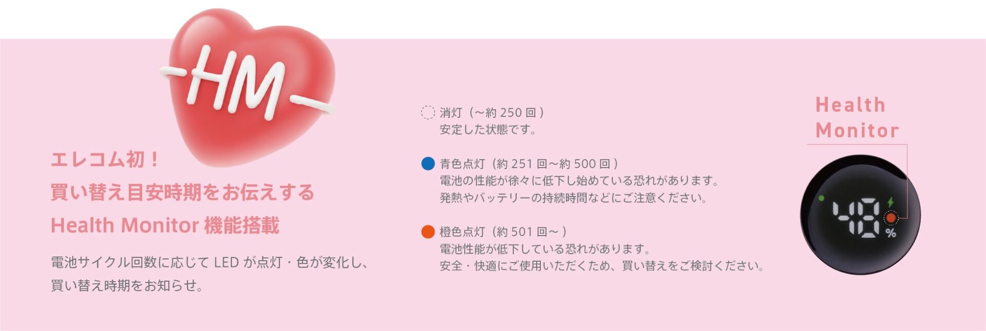 エレコム、寿命と安全性を高めた5,000mAhの半固体電池モバイルバッテリーを発売 - 画像4