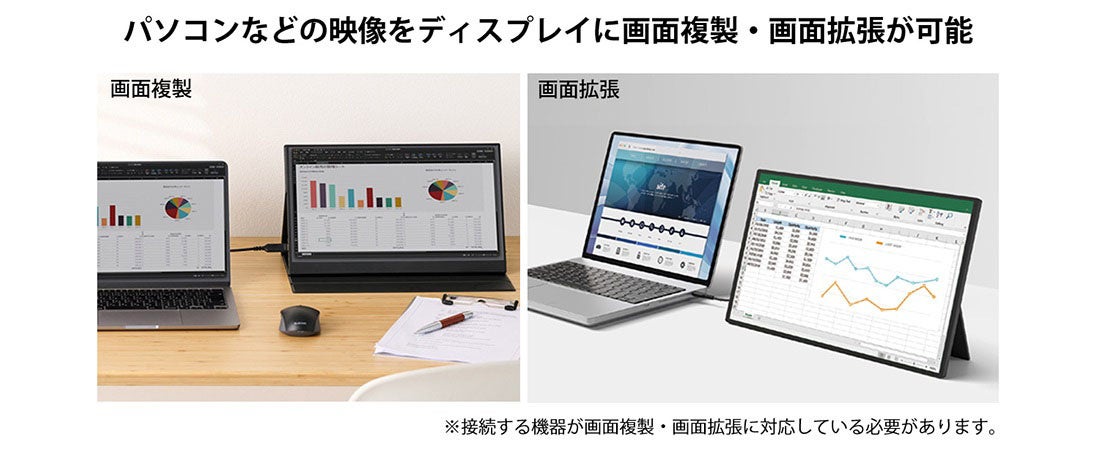 エレコム、4K出力対応のUSB Type-C to Mini HDMI変換ケーブルを発売 - 画像5