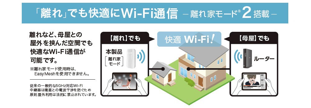 エレコム、Wi-Fi EasyMesh対応のコンセント直挿しWi-Fi 6中継器を新発売 - 画像7