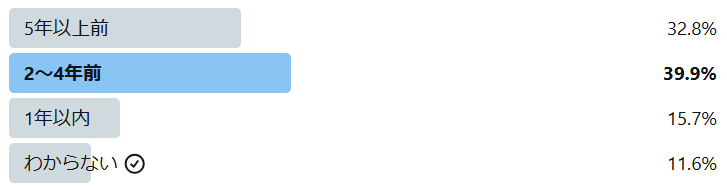 エレコム、無線LANルーターの寿命最長6年 長期利用時は見直しを呼びかけ - 画像2