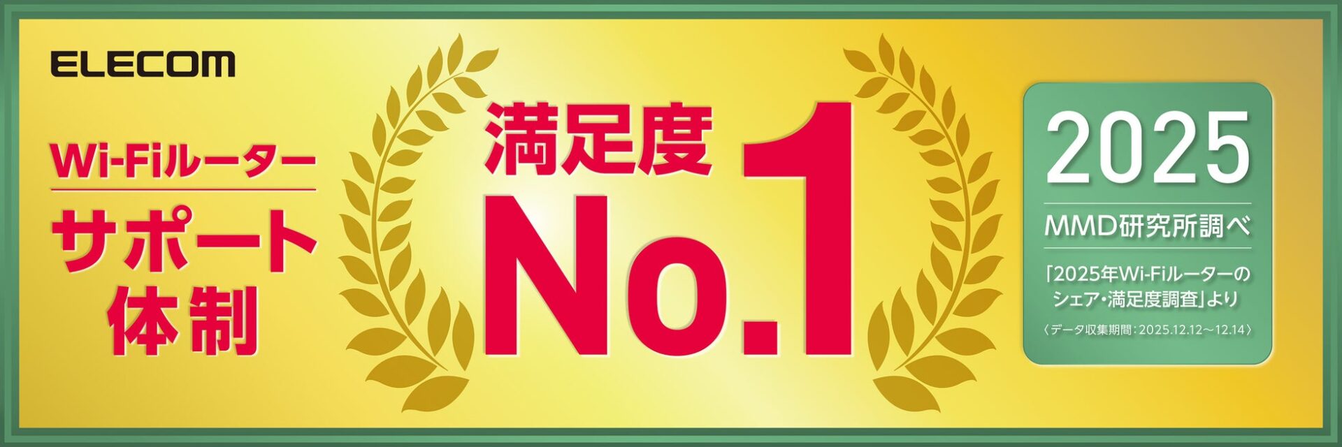 エレコム、Wi-Fiルーターのサポート満足度でNo.1を獲得 - 画像1