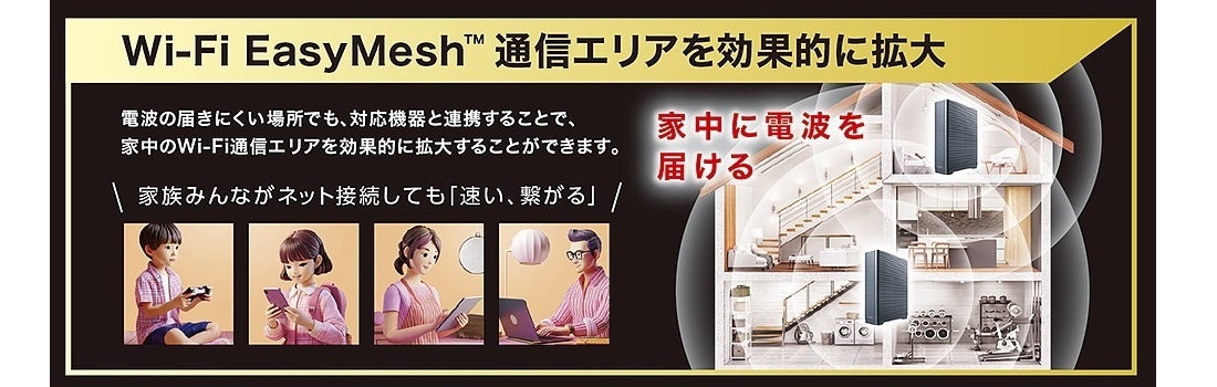 エレコム、法人限定のWi-Fi 7対応10ギガビットルーターを発売 - 画像9