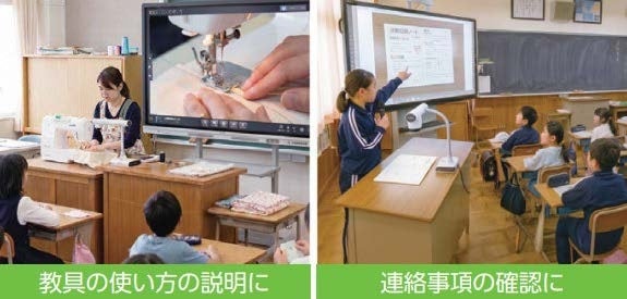 テクノホライゾン、書画カメラ「みエルモん」の新モデル「L-12S」を発売 - 画像3