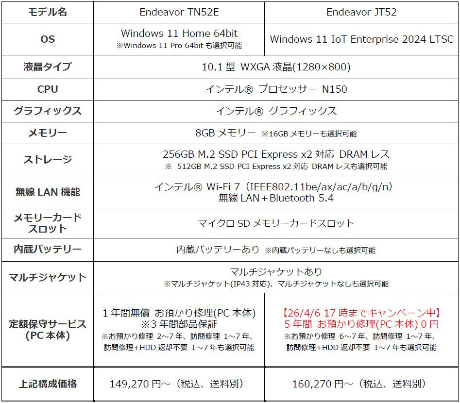 エプソン、防塵・防水タブレットPC新発売 - 画像4