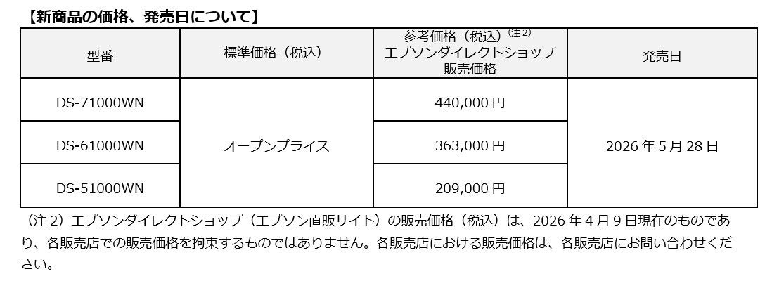 エプソン、ネットワーク対応のA3ドキュメントスキャナー3機種を発売 - 画像2