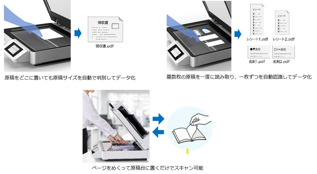 エプソン、ネットワーク対応のA3ドキュメントスキャナー3機種を発売 - 画像4