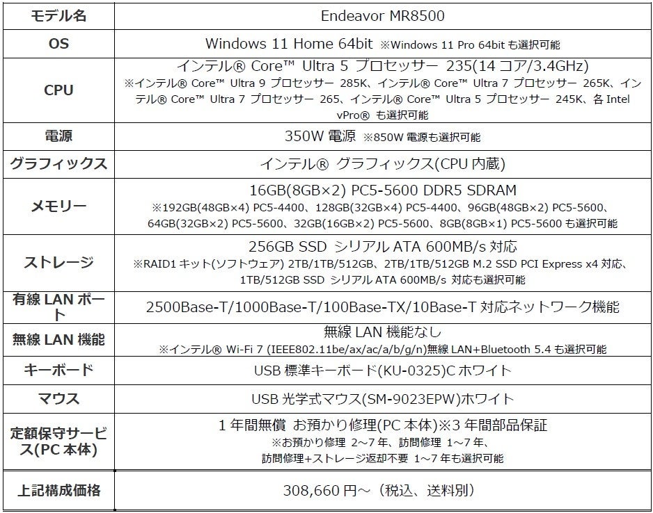 エプソン、高性能ミニタワーPC「Endeavor MR8500」を発売 - 画像3