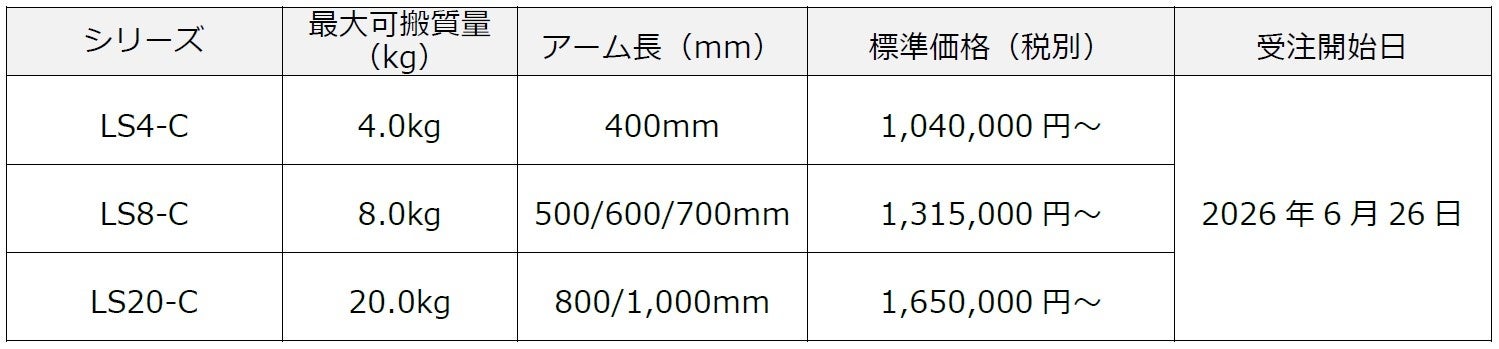 エプソン、産業用スカラロボット「LS-Cシリーズ」を発売|製品仕様と導入サポート