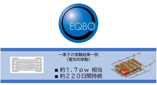 エクボグループ、環境の微小なエネルギーをIoT電源へ - 画像1