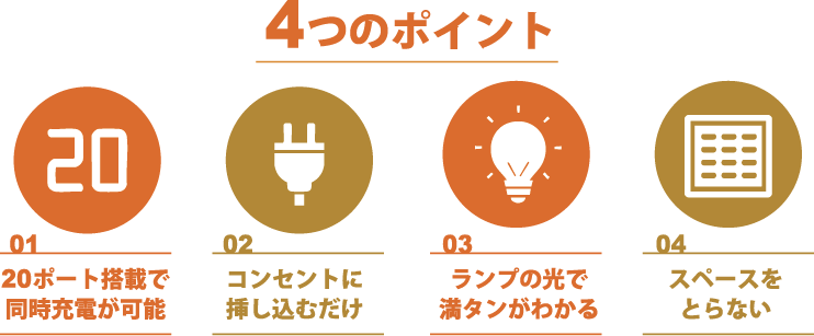 エスニア、業務用スマホ20台同時充電の集合充電器を発売 - 画像5