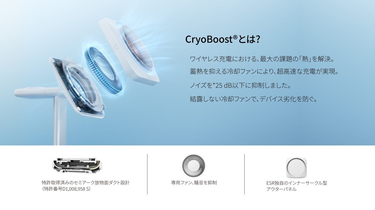 ESR、CES 2026で革新的なテックアクセサリーを発表 - 画像2