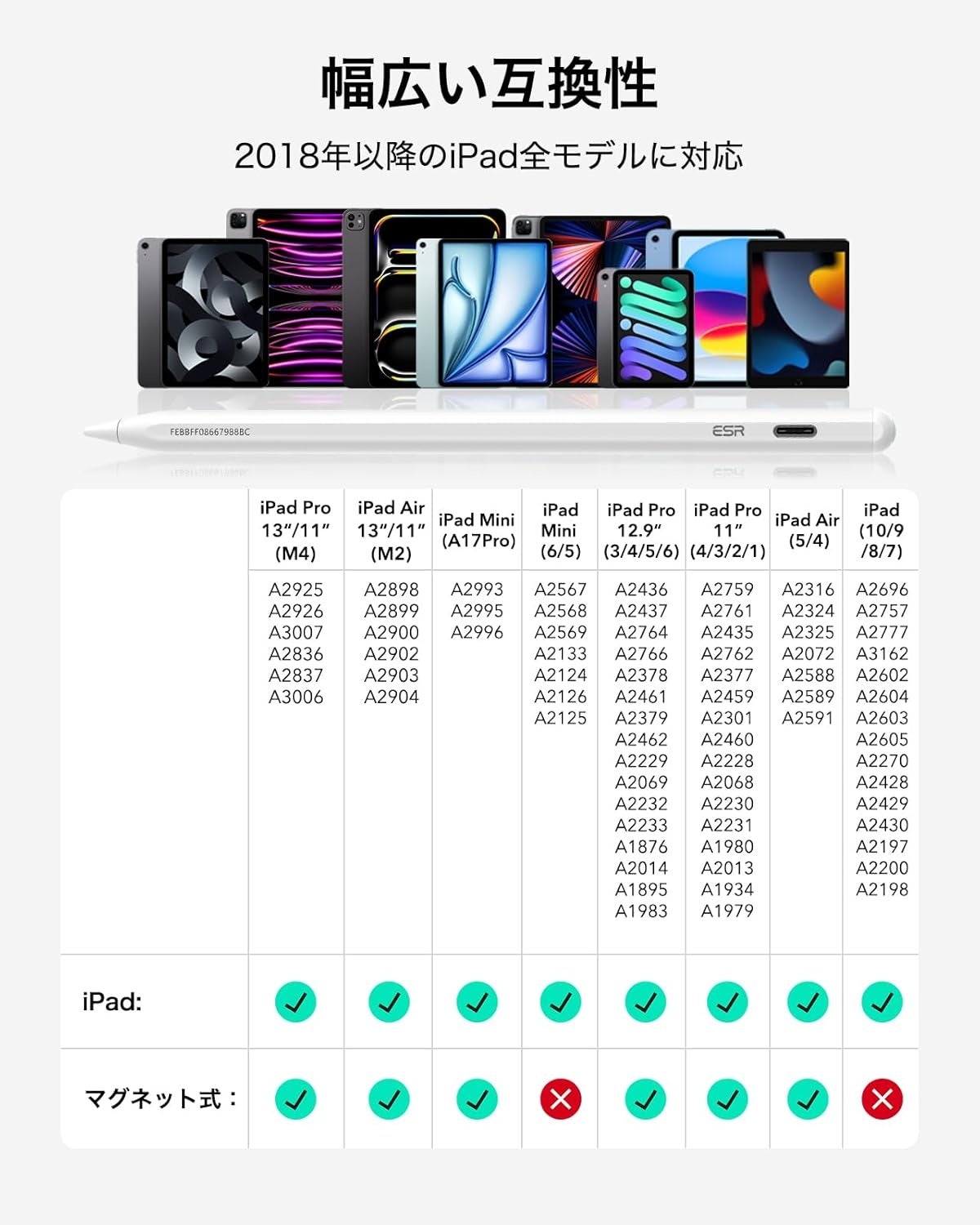 ESR、iPad Air（M4）対応の高機能アクセサリーを発売 - 画像8