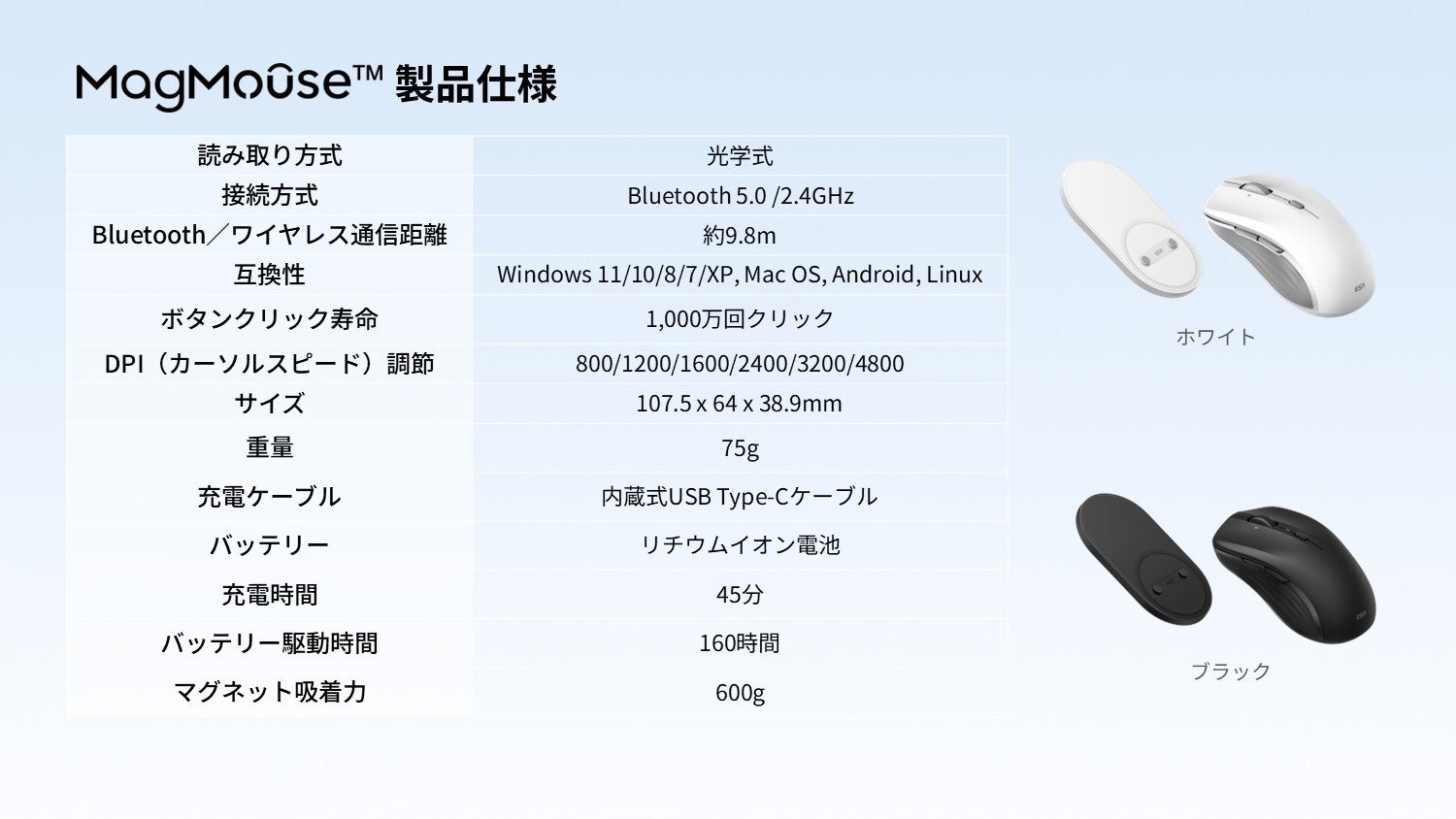 ESR、磁気吸着の即戦力マウス「ESR MagMouse」がAmazon.jpで販売開始 - 画像6