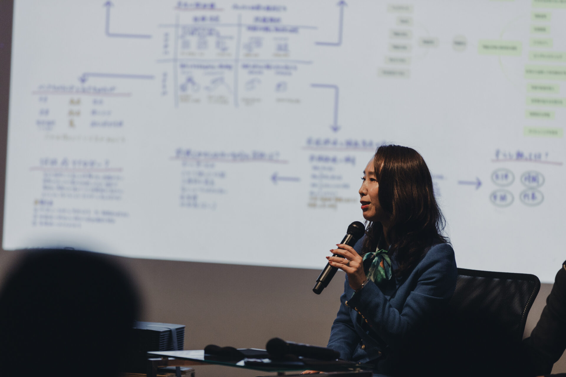 手書きの図や矢印を使ったページが投影されるパネルで説明する清水久三子氏